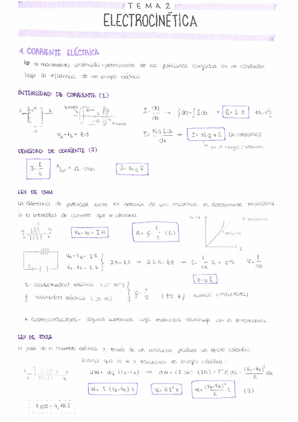 Miniatura del documento Tema-2-Electrocinetica.pdf