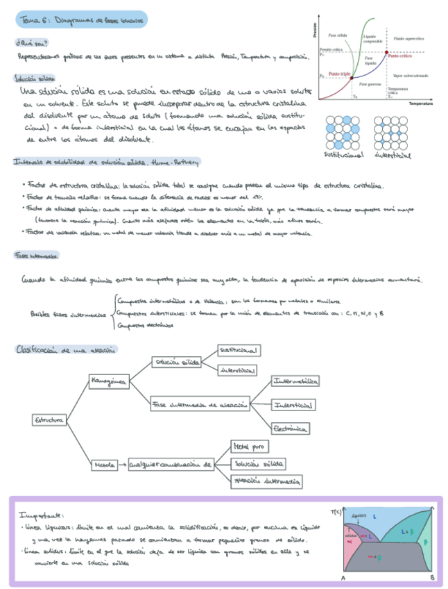 Miniatura del documento Materiales-parte-2.pdf