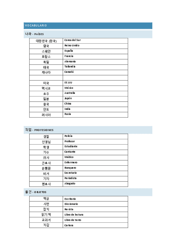Miniatura del documento Apuntes-Coreano-1.pdf