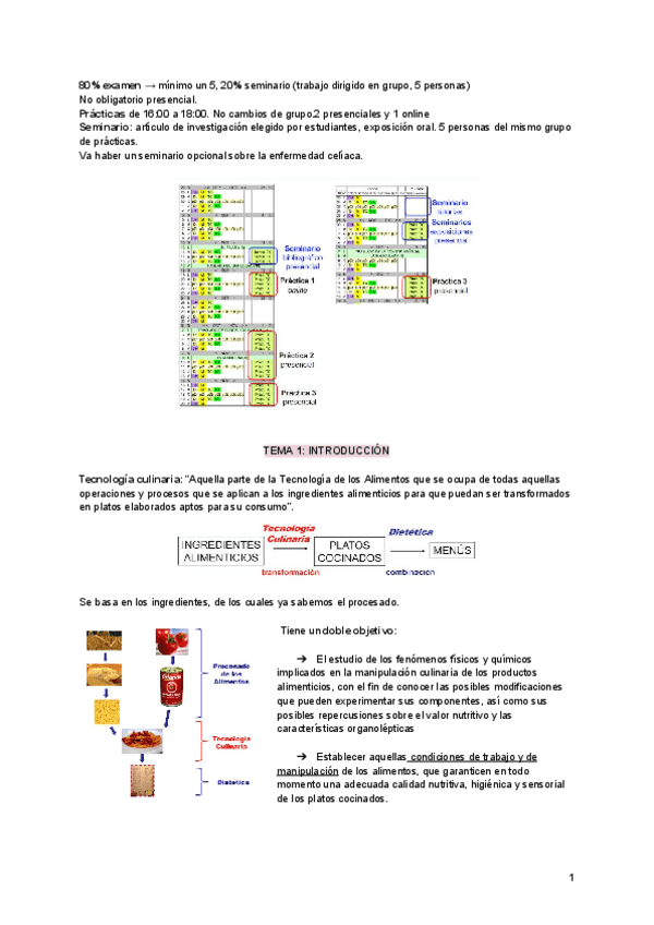 Miniatura del documento TODO-TECNOLOGIA-CULINARIA.pdf
