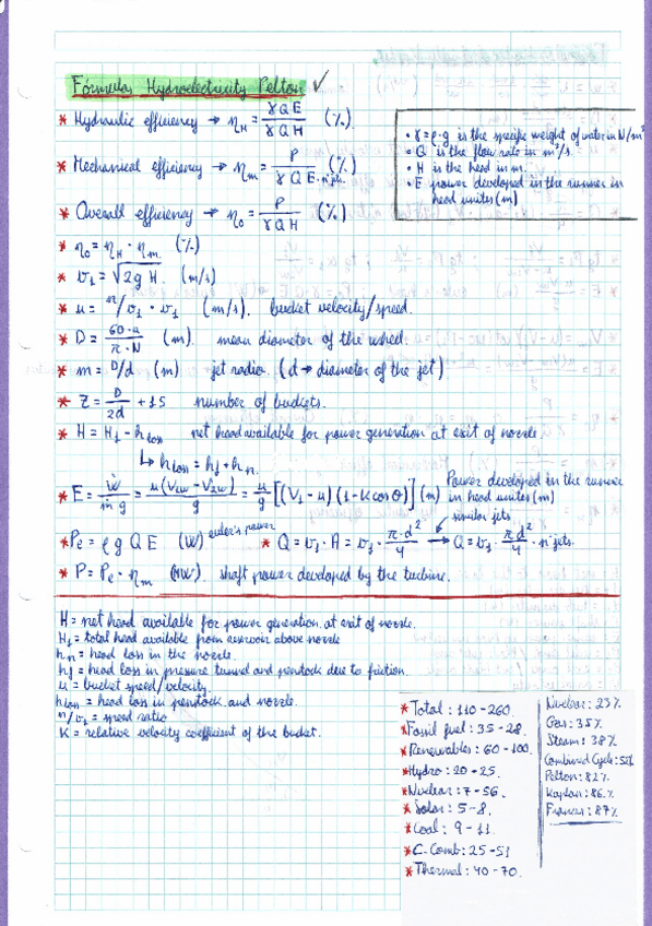 Miniatura del documento Formulario-Centrales-Electricas.pdf