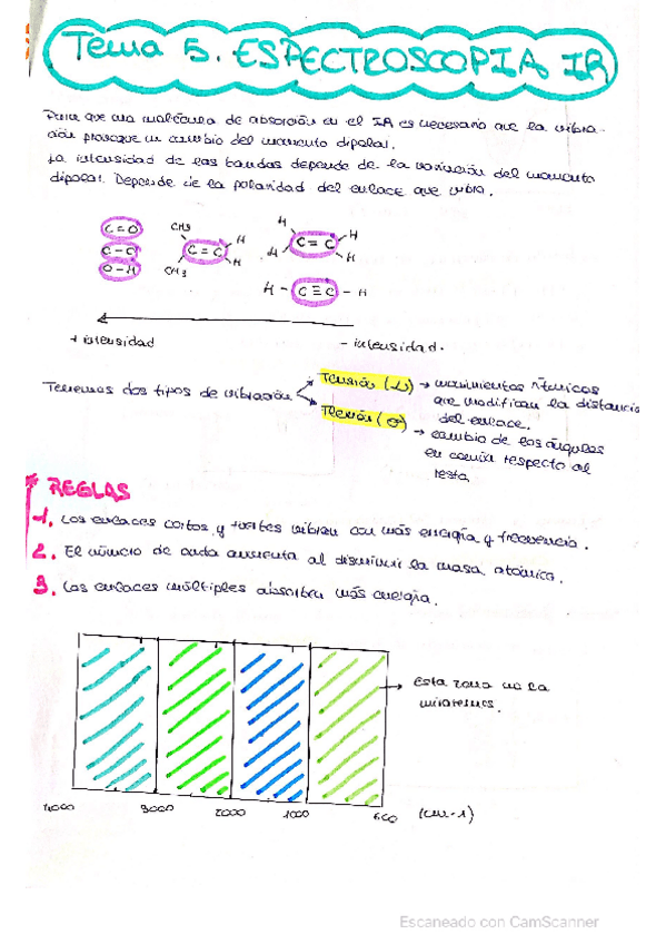 Miniatura del documento QuimicaOrganica5-10.pdf