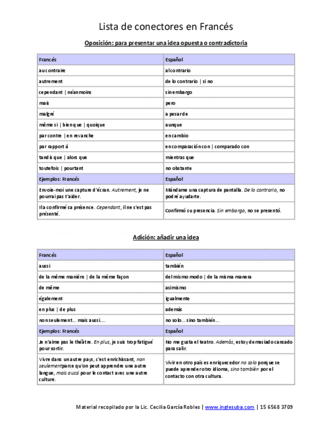 Miniatura del documento Conectores-en-Frances.pdf