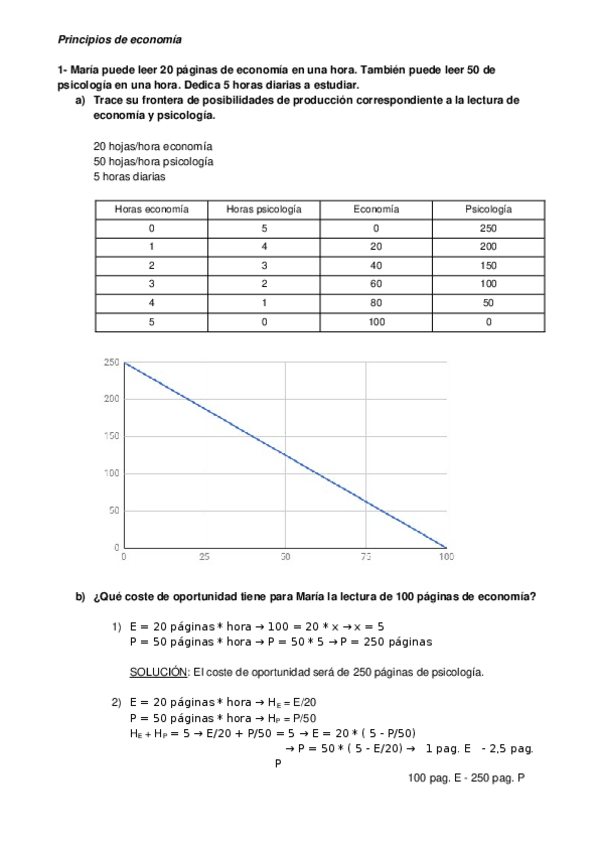 Miniatura del documento Problemas-tema-2.docx