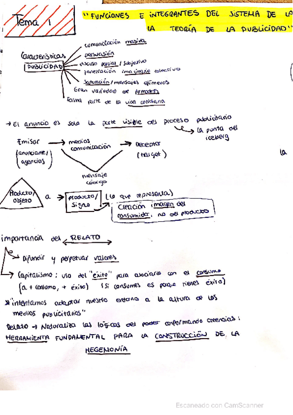 Miniatura del documento CamScanner-01-21-2021-17.pdf