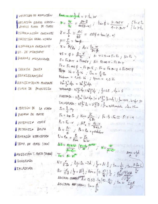 Miniatura del documento FORMULARIOP2.pdf