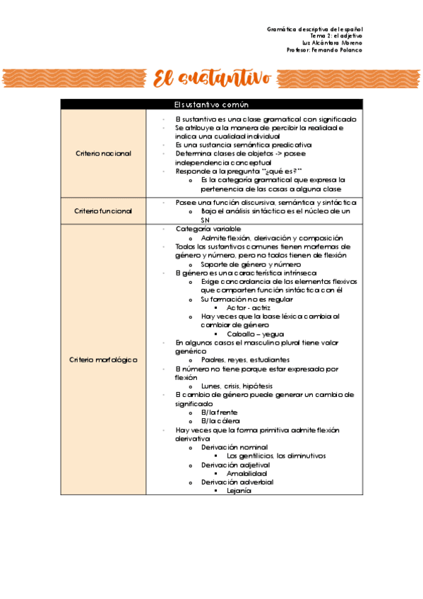 Miniatura del documento Esquema-tema-2-el-sustantivo.pdf
