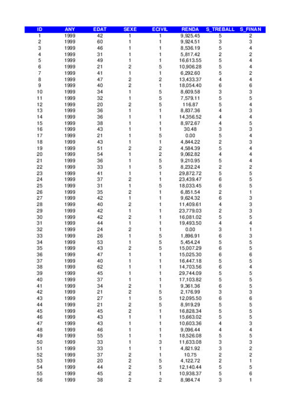 Miniatura del documento PRACTICA1.xls