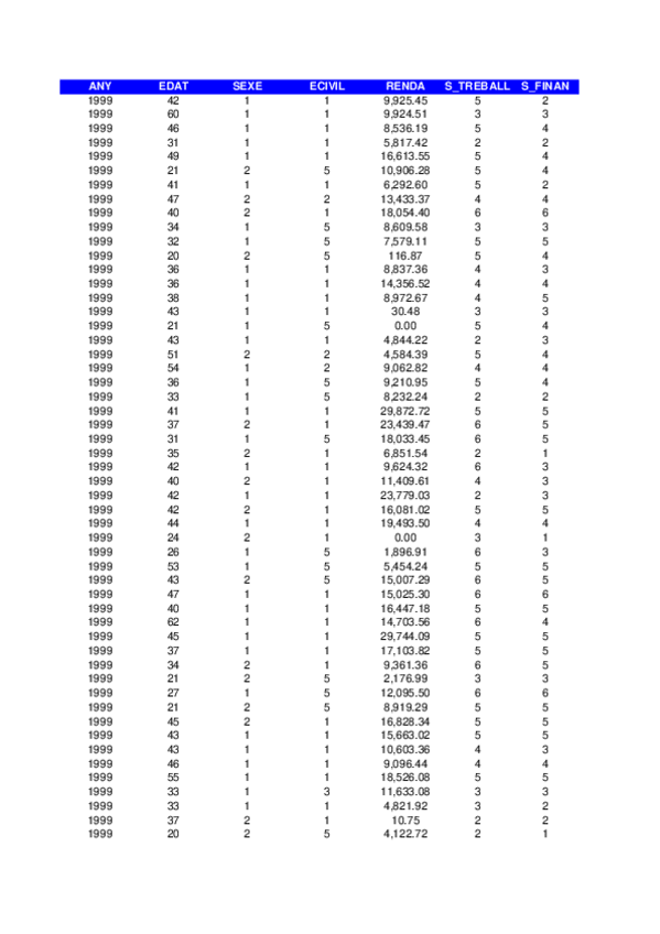 Miniatura del documento PRACTICA3.xls