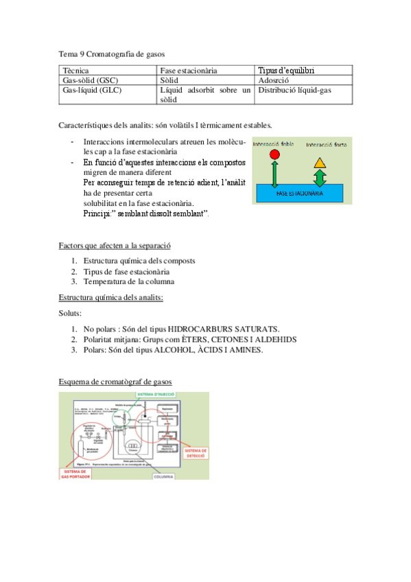 Miniatura del documento Tema-9-Cromatografia-de-gasos.pdf