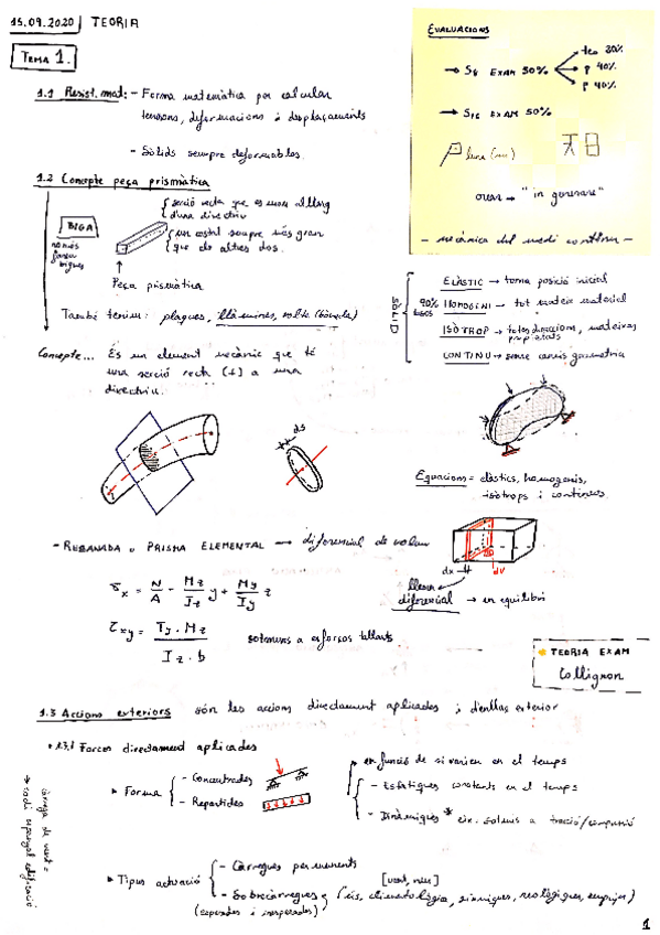 Miniatura del documento Apunts-Parcial-1.pdf
