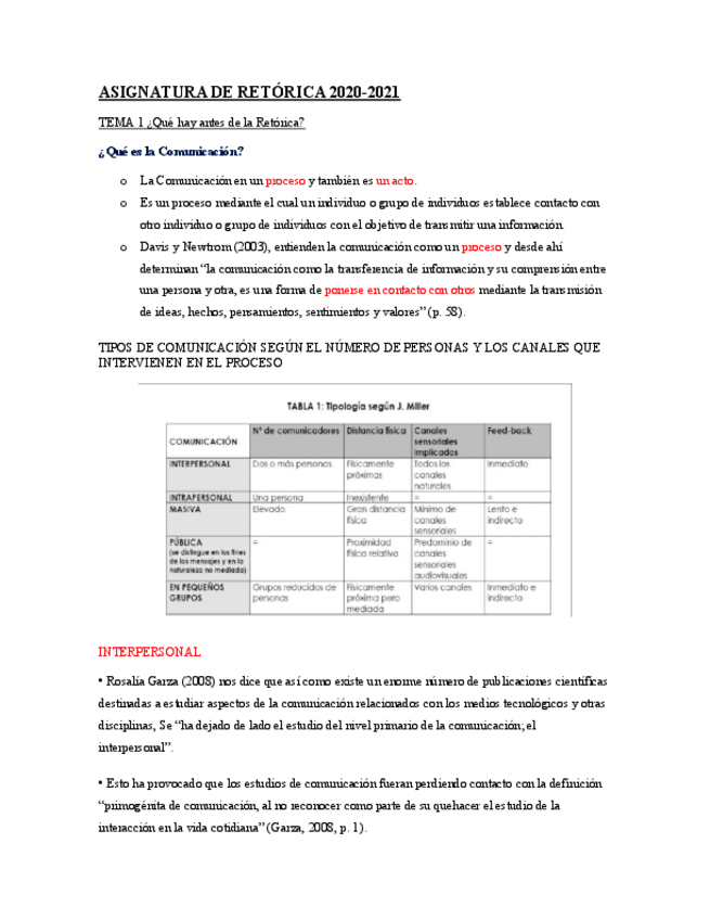 Miniatura del documento T1-RETORICA.pdf