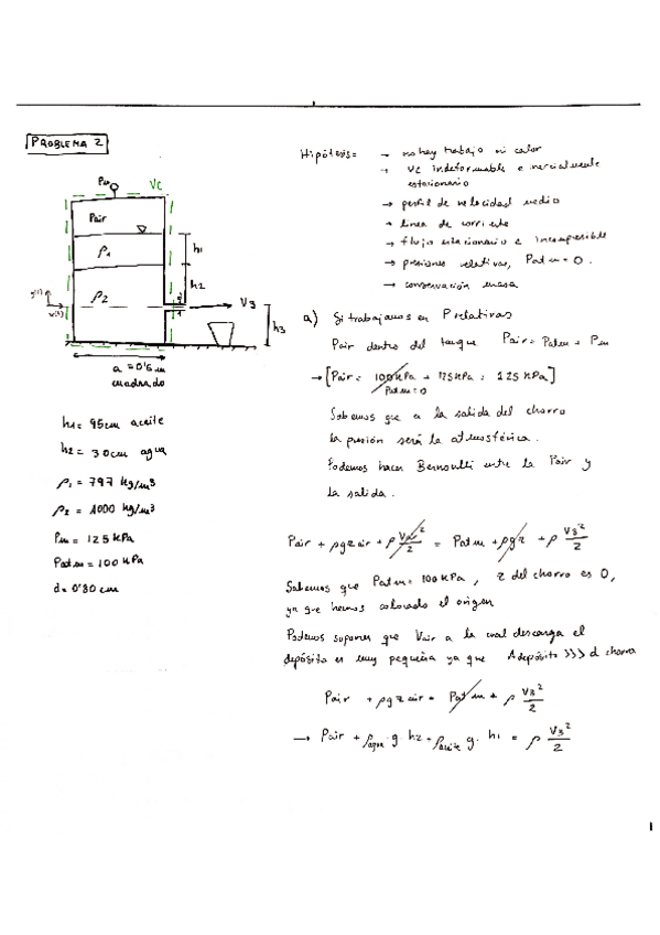 Miniatura del documento Examen-Parcial-1.pdf