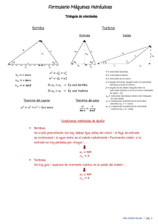 Miniatura del documento Formulario-Maquinas-Hidraulicas-Alex-CT.pdf