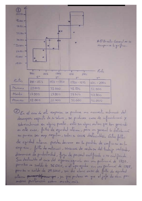 Miniatura del documento SOLUCION-EXAMEN-GLOBAL.pdf