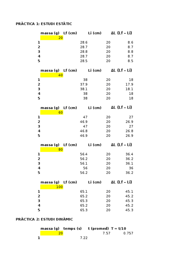 Miniatura del documento Practica-FIS.xlsx