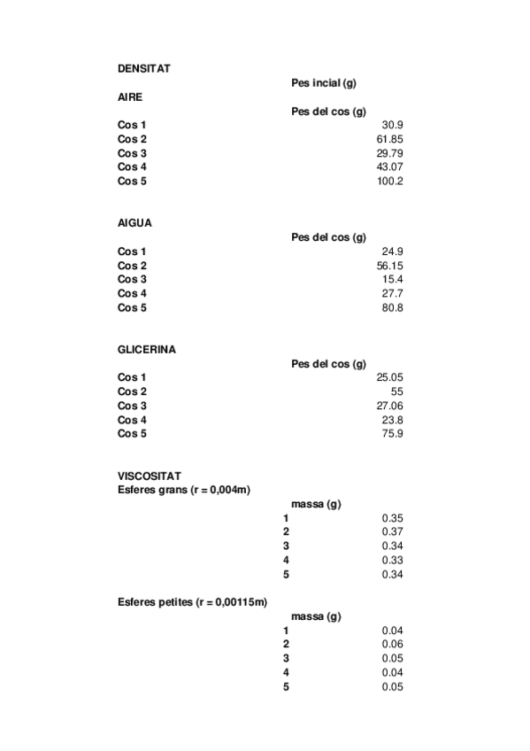 Miniatura del documento PRACTICA-2-FISICA-.xlsx