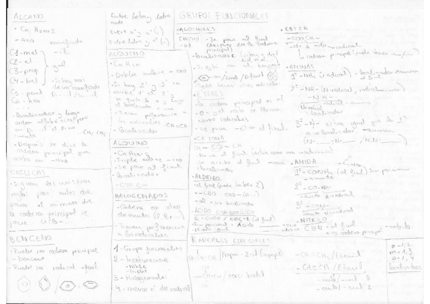 Miniatura del documento FORMULACION-ORGANICA.pdf
