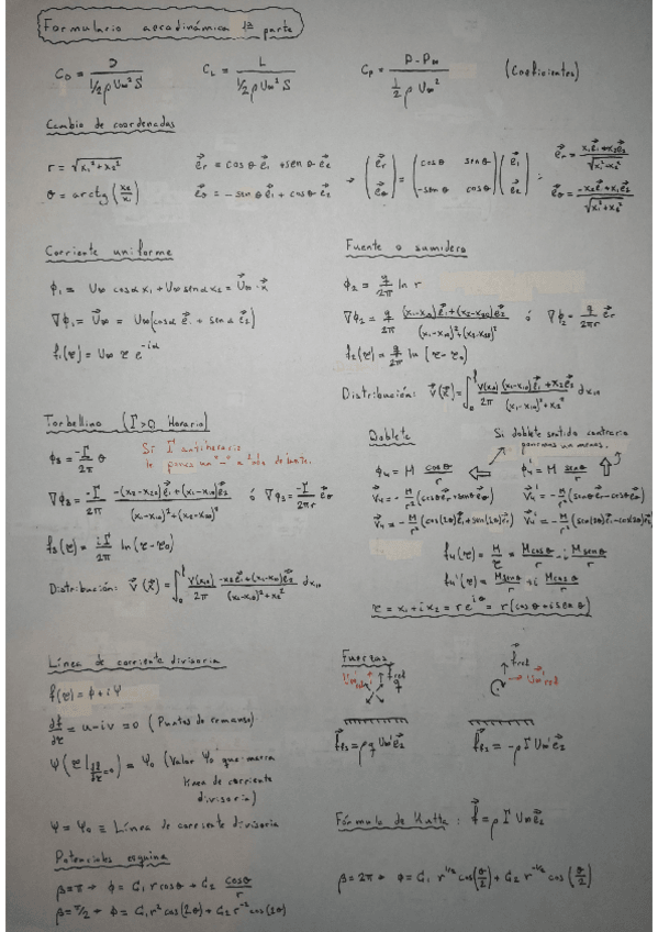 Miniatura del documento Formulario-completo--Problemas-tipicos--Tests-resueltos-segunda-parte.pdf