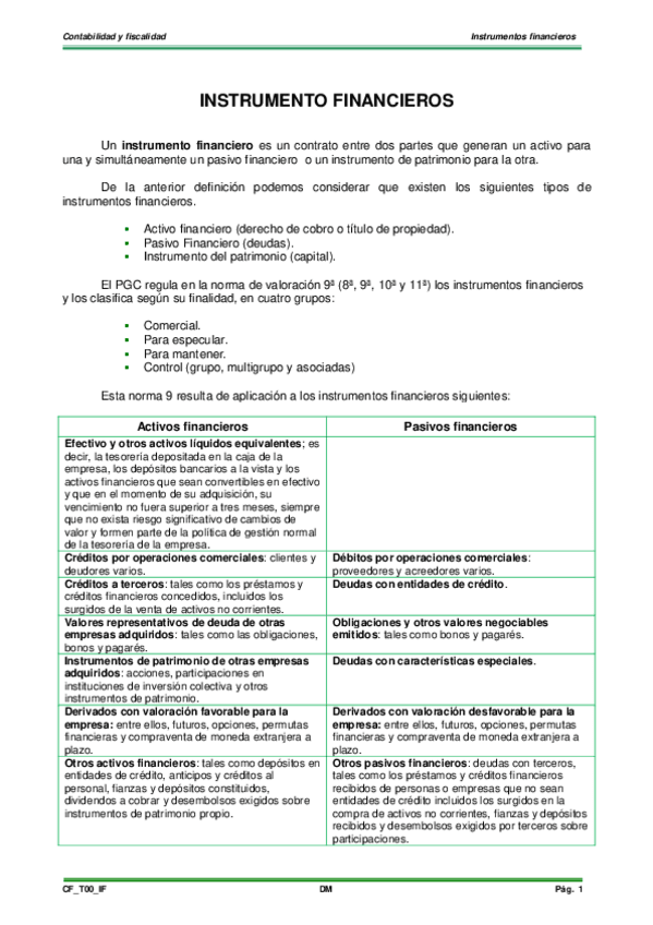 Miniatura del documento CFT00InstrumentosFinancieros.pdf
