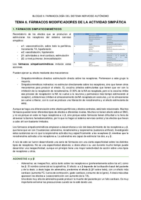 Miniatura del documento Farmacologia-Tema-6.pdf