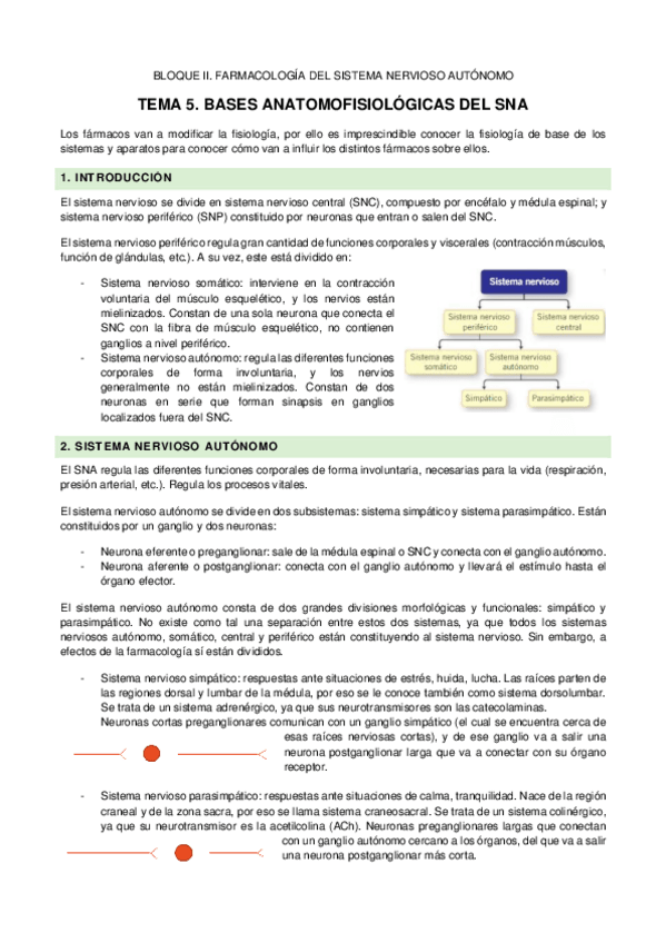 Miniatura del documento Farmacologia-Tema-5.pdf