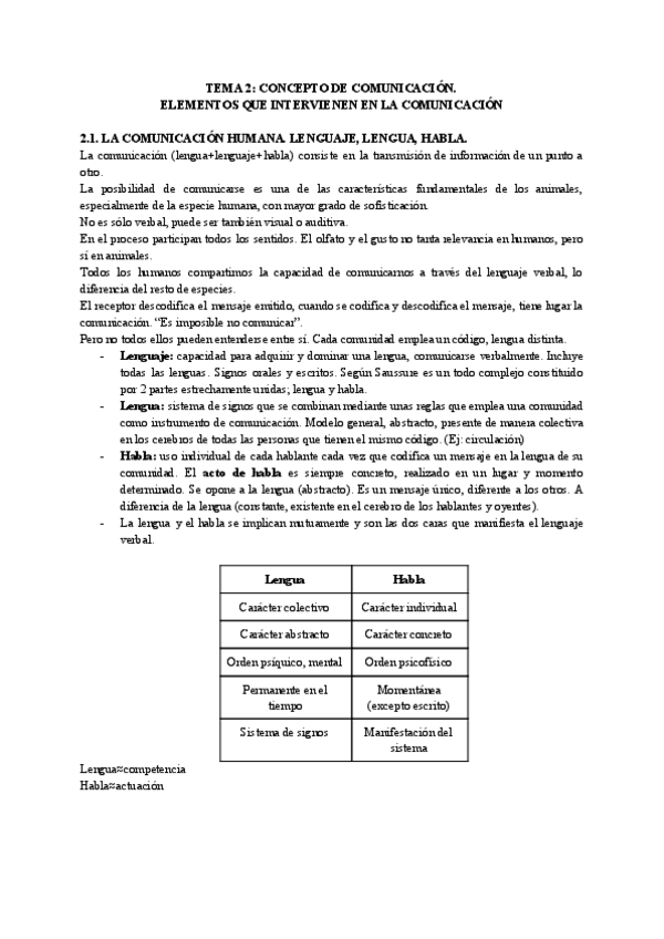 Miniatura del documento Resumen-tema-2.pdf