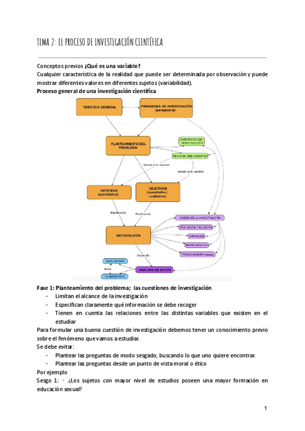 Miniatura del documento TEMA-2-EL-PROCESO-DE-INVESTIGACION-CIENTIFICA.pdf