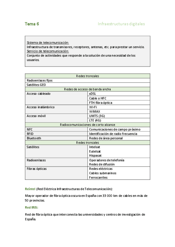 Miniatura del documento Tema-6.pdf