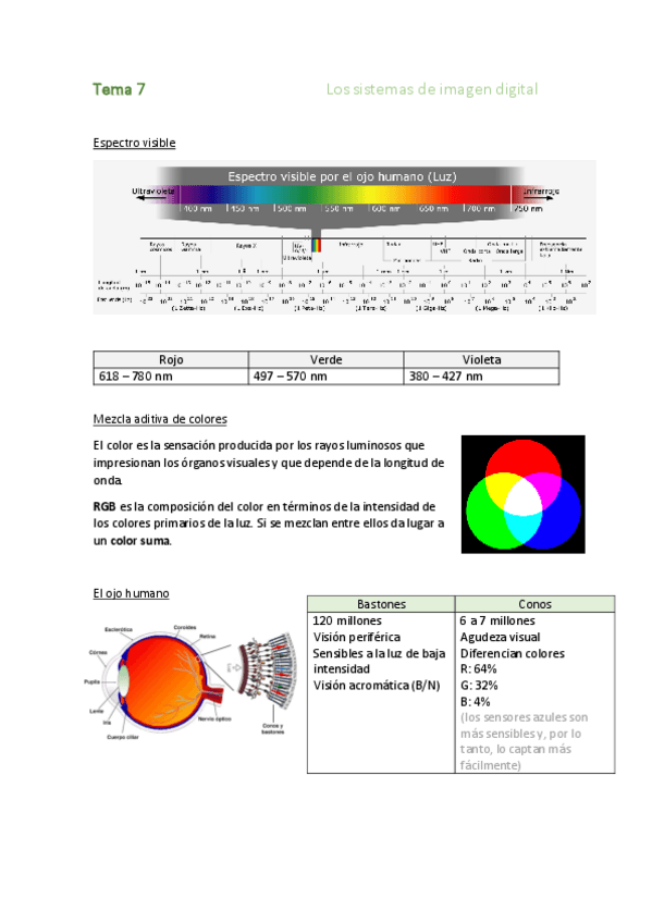 Miniatura del documento Tema-7.pdf