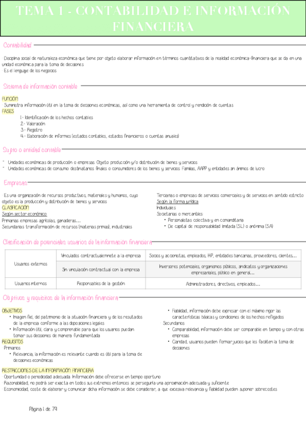 Miniatura del documento apuntes-tema-1-tema-14.pdf