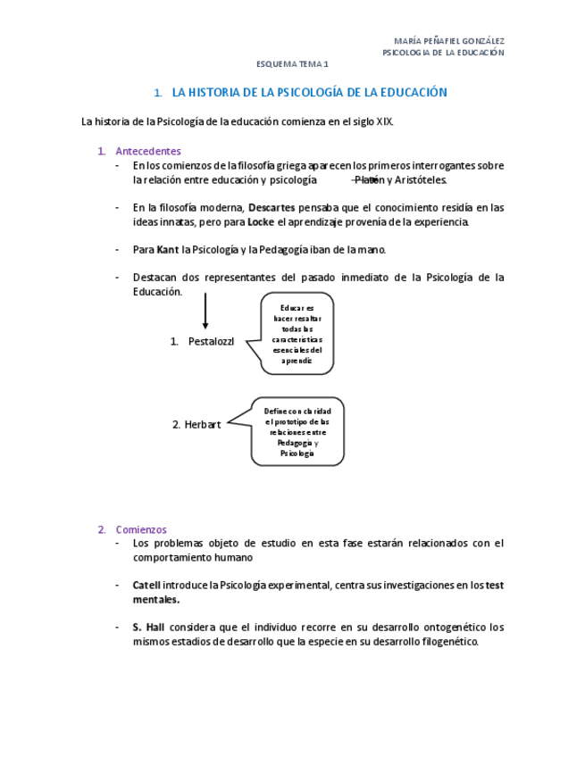 Miniatura del documento esquema-tema-1.pdf