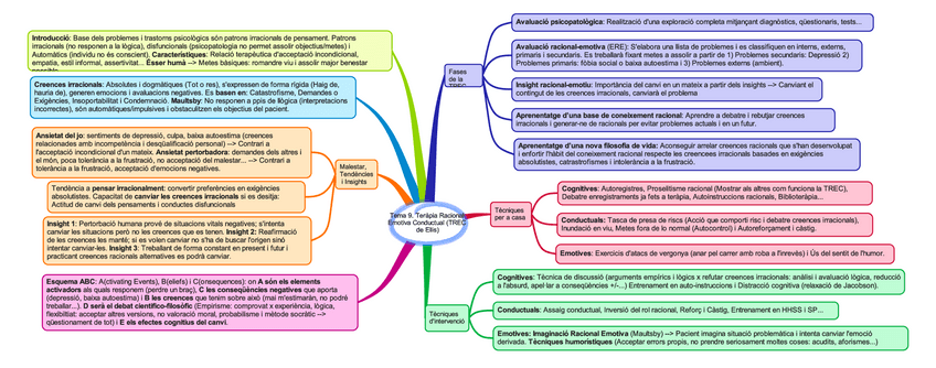 Miniatura del documento Tema-9.pdf