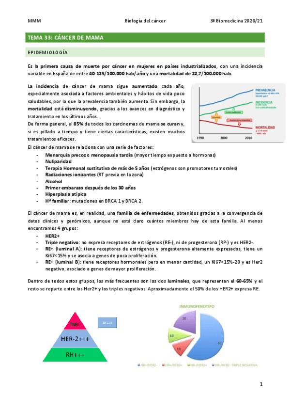 Miniatura del documento TEMA-33-Cancer-de-mama.pdf