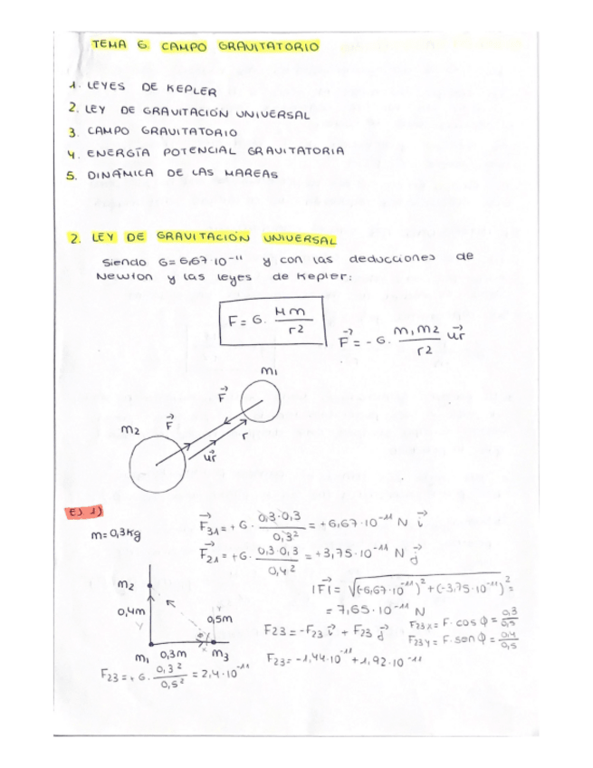 Miniatura del documento TEMA-6.pdf