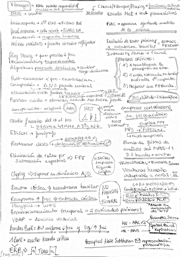 Miniatura del documento ResumenTemas345.pdf