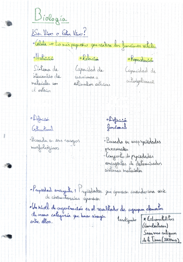 Miniatura del documento BIOBioelementos.pdf
