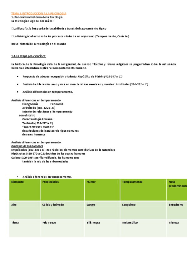 Miniatura del documento Apuntes psicología.pdf