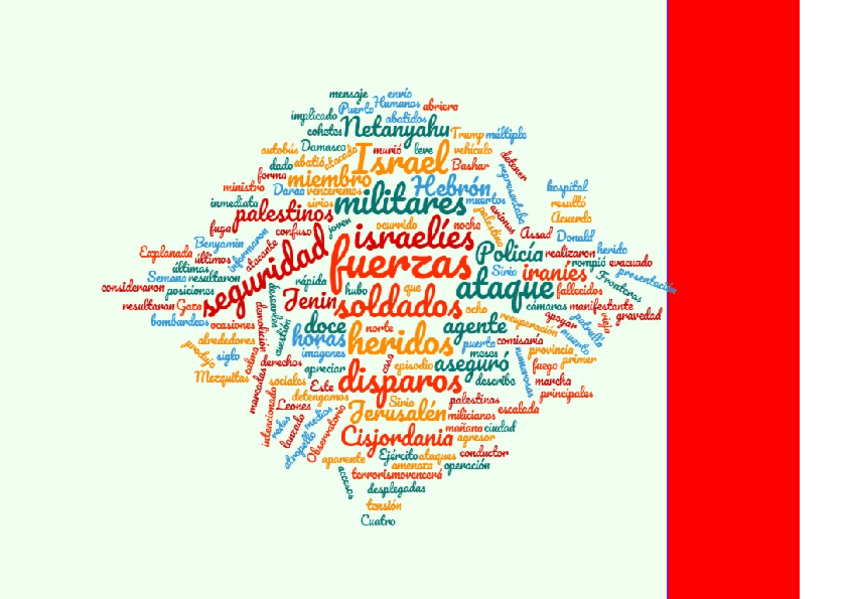 Miniatura del documento Practica-tema-1.pdf