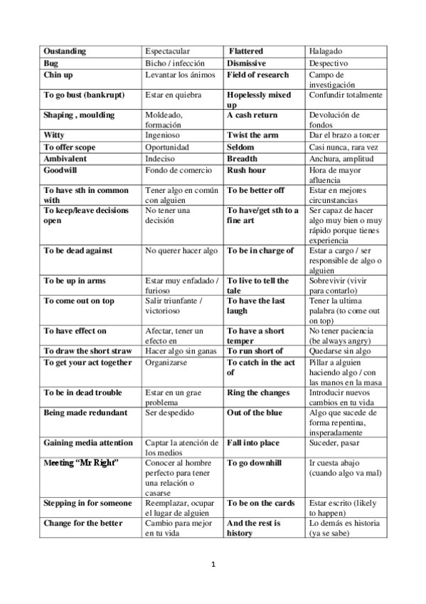 Miniatura del documento Instrumental-vocab.pdf