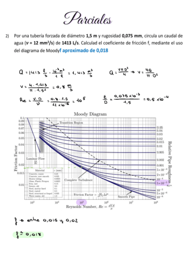 Miniatura del documento parcial-2.pdf