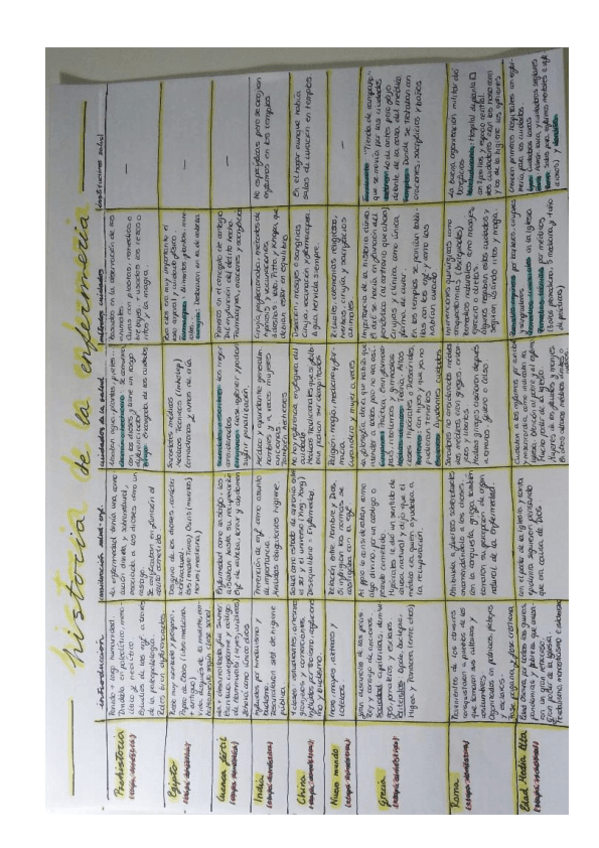 Miniatura del documento RESUMENES-HISTORIA.pdf