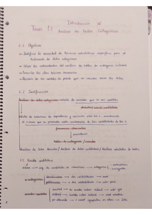 Miniatura del documento tema-1.pdf