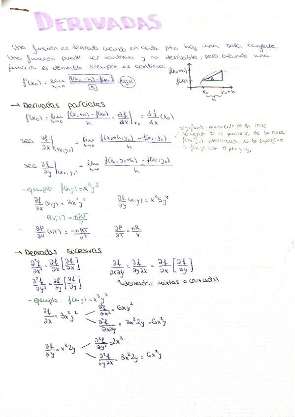 Miniatura del documento derivadas-parcialessucesivas-diferencial.pdf