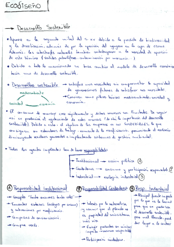 Miniatura del documento ECODISEÑO.pdf