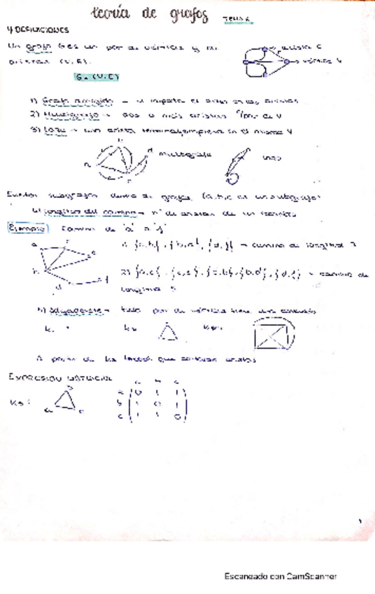 Miniatura del documento TEMA-6-Apuntes-y-Ejemplos.pdf