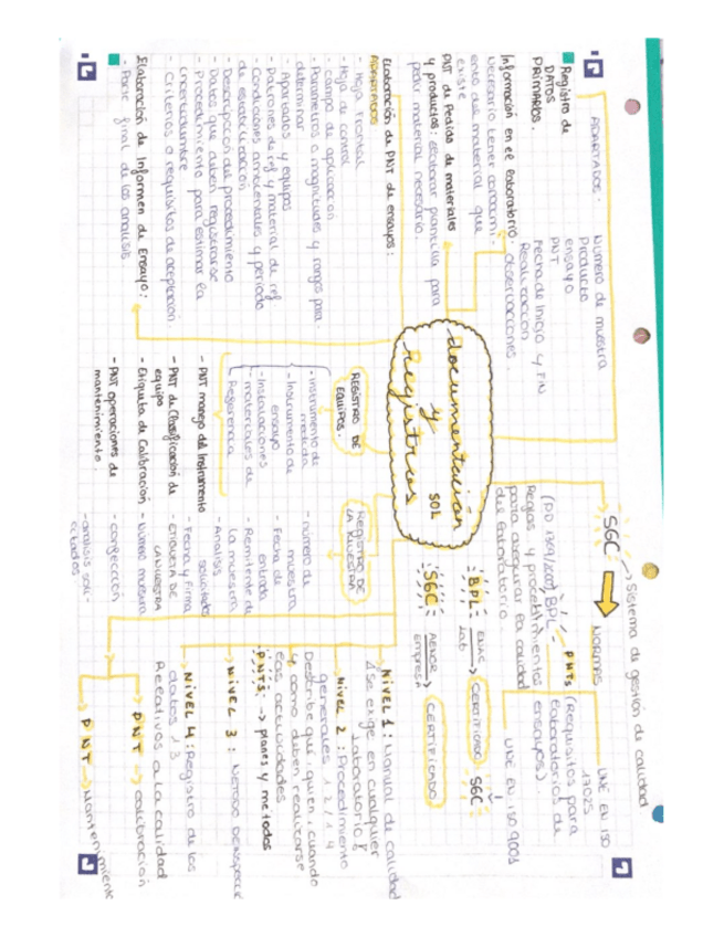 Miniatura del documento Mapa-sol-t-2.pdf