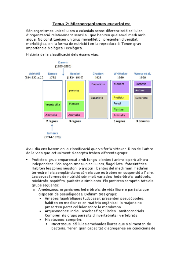 Miniatura del documento Biologia-dorganismes-i-sistemes-Tema-2-Microorganismes-eucariotes.docx