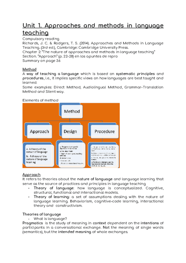 Miniatura del documento Unit-1.-Approaches-and-Methods.-Syllabus-design.-Types-of-syllabuses..docx