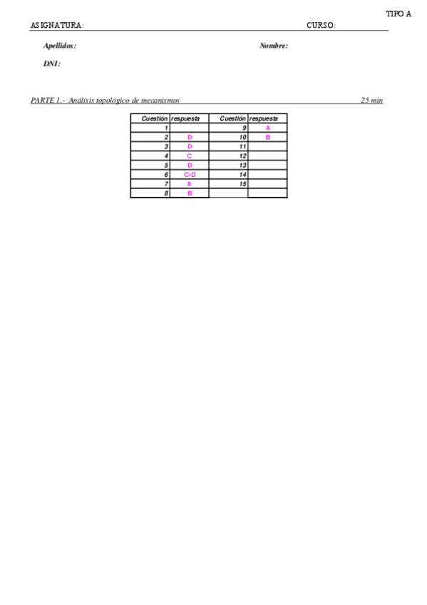 Miniatura del documento Ex-topologico-10-10-17-TIPO-A-con-sol-02-web.pdf